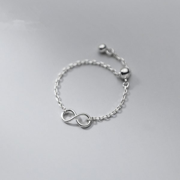 Alternative view of Infinite Connection Ring